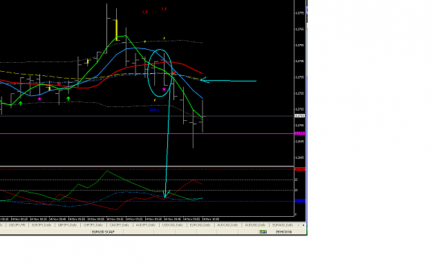 Click to Enlarge

Name: EURUSD.png
Size: 47 KB