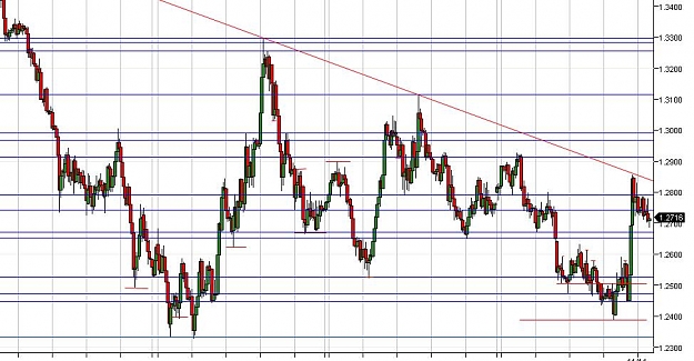 Click to Enlarge

Name: EURUSD.jpg
Size: 95 KB