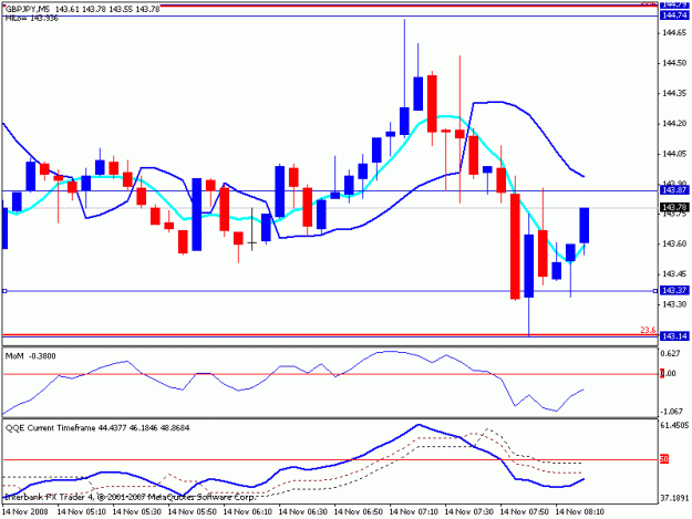 Click to Enlarge

Name: fib retrace.gif
Size: 14 KB