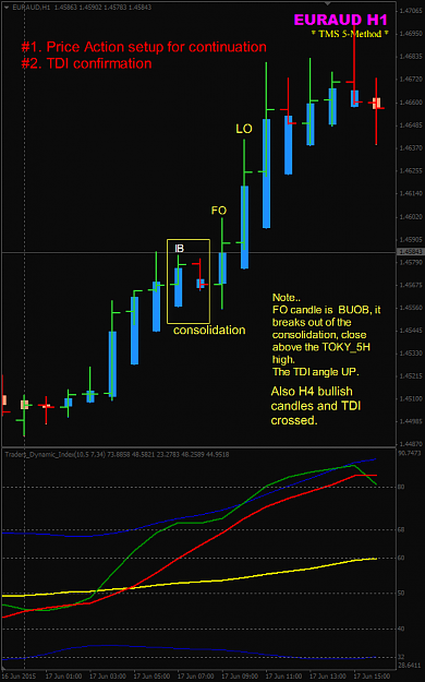 Click to Enlarge

Name: EURAUD H1 TOKY_5H BUOB FO setup.png
Size: 37 KB