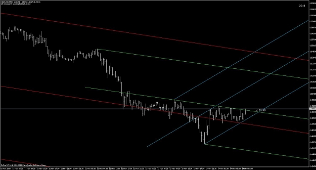 Click to Enlarge

Name: gbp_usd_m30_forks.jpg
Size: 94 KB