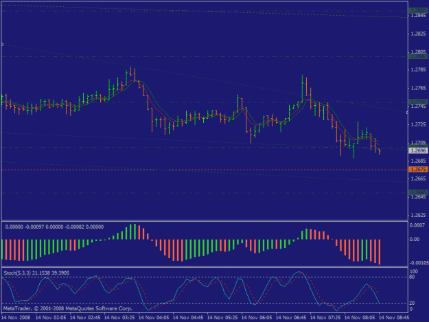 Click to Enlarge

Name: active chart 4.gif
Size: 19 KB