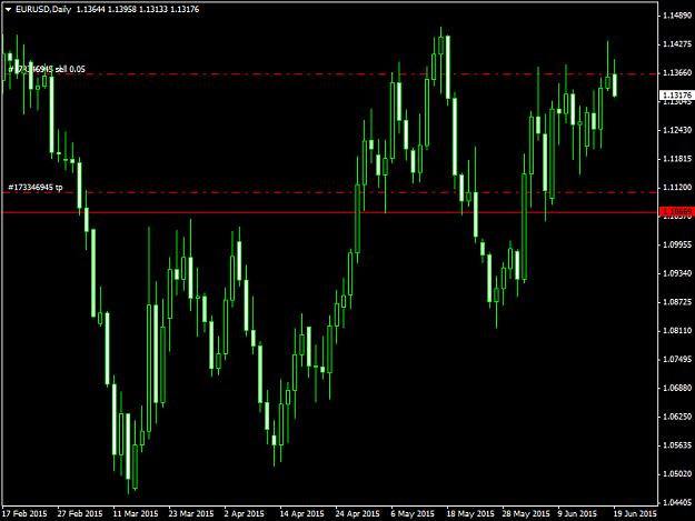 Click to Enlarge

Name: EURUSDDaily19615.png
Size: 38 KB