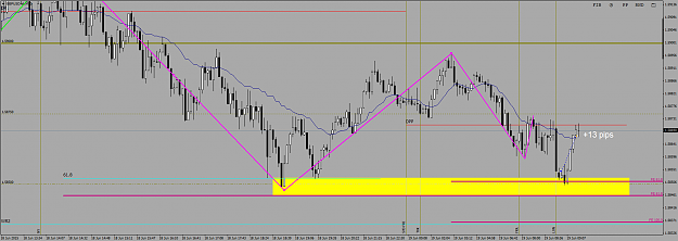 Click to Enlarge

Name: GBPUSD-sbM50exit.png
Size: 68 KB