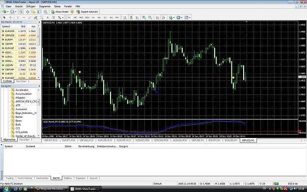 Click to Enlarge

Name: qqecrossgbpusd.jpg
Size: 285 KB