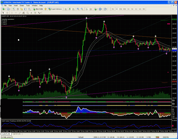 Click to Enlarge

Name: eurjpy.gif
Size: 73 KB