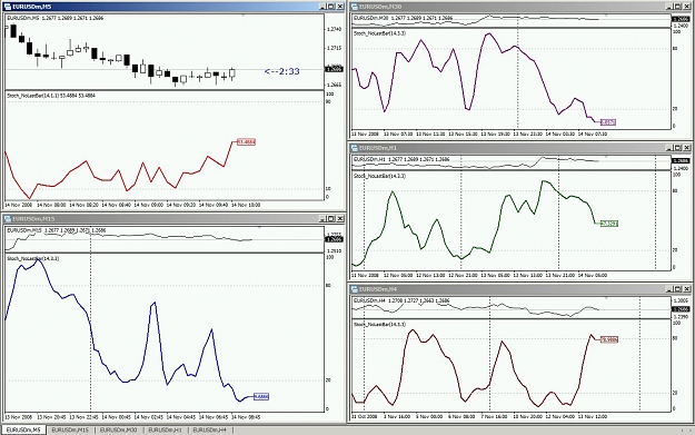 Click to Enlarge

Name: eurusd_stoch.jpg
Size: 171 KB