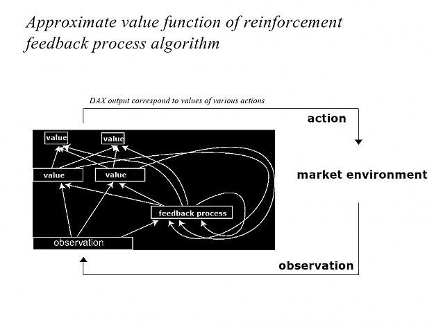 Click to Enlarge

Name: DAX process.jpg
Size: 117 KB
