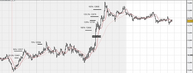 Click to Enlarge

Name: 5MIN EURO LONG 14NOV.jpg
Size: 87 KB