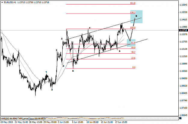 Click to Enlarge

Name: EURUSDH1.png
Size: 28 KB