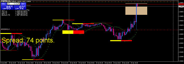 Click to Enlarge

Name: GBPCADM15.png
Size: 40 KB