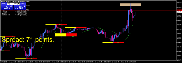Click to Enlarge

Name: GBPCADM152.png
Size: 38 KB