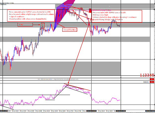 Click to Enlarge

Name: eurusd9.png
Size: 81 KB