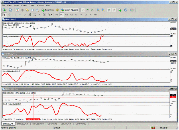 Click to Enlarge

Name: eurusd.gif
Size: 50 KB