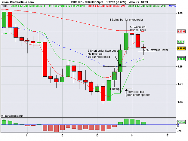 Click to Enlarge

Name: EUR_USD Spot.png
Size: 15 KB