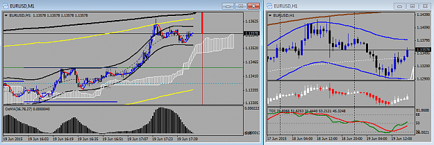 Click to Enlarge

Name: EURUSD trade.png
Size: 37 KB