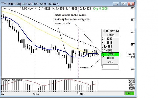 Click to Enlarge

Name: 1hr chart 1.jpg
Size: 46 KB