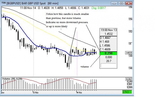 Click to Enlarge

Name: 1hr chart 2.jpg
Size: 47 KB