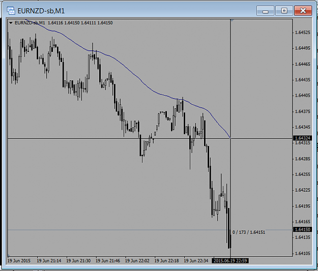 Click to Enlarge

Name: EURNZD.png
Size: 27 KB