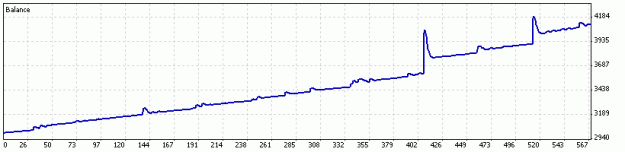 Click to Enlarge

Name: 14Nov2008.gif
Size: 5 KB