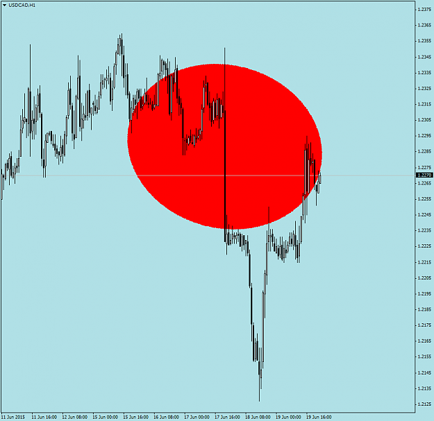 Click to Enlarge

Name: USDCADH1u.png
Size: 44 KB