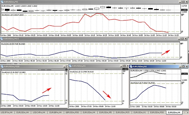 Click to Enlarge

Name: chart.jpg
Size: 201 KB