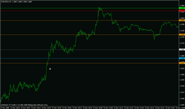 Click to Enlarge

Name: eur1min.gif
Size: 15 KB
