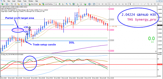 Click to Enlarge

Name: GA M30 190615 Buy trade.png
Size: 98 KB