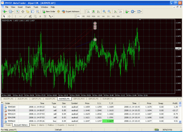 Click to Enlarge

Name: audnzd false prices.gif
Size: 52 KB