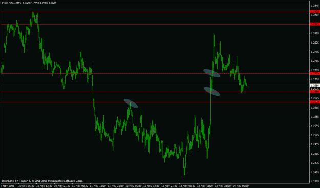 Click to Enlarge

Name: eurpf15min.gif
Size: 19 KB