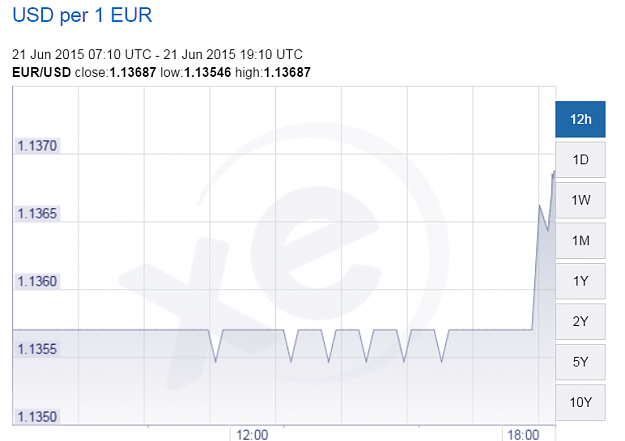 Click to Enlarge

Name: EURUSD.png
Size: 59 KB
