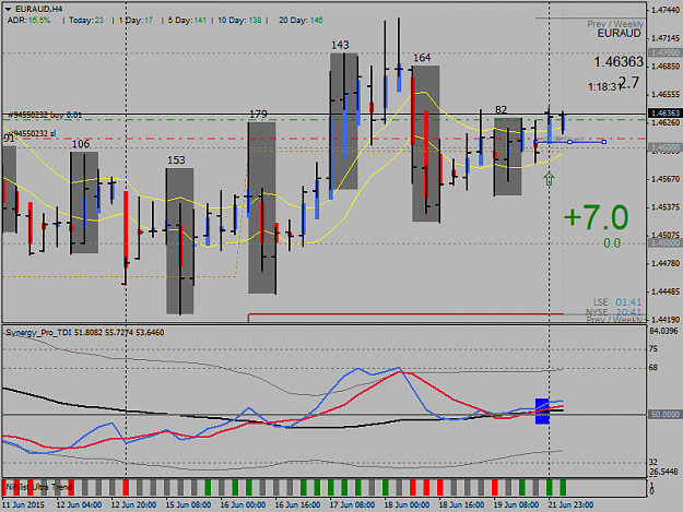 Click to Enlarge

Name: euraud-h4-activtrades-plc.png
Size: 46 KB