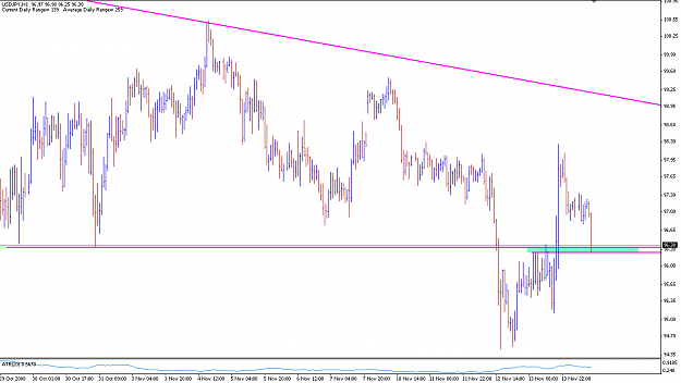 Click to Enlarge

Name: USDJPY.png
Size: 33 KB