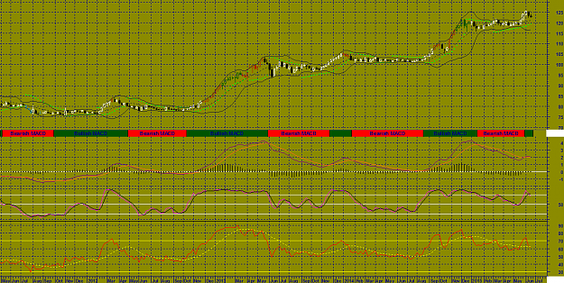 Click to Enlarge

Name: jpy-weekly.png
Size: 40 KB