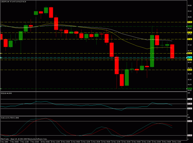 Click to Enlarge

Name: 50% retrace usd jpy.gif
Size: 21 KB
