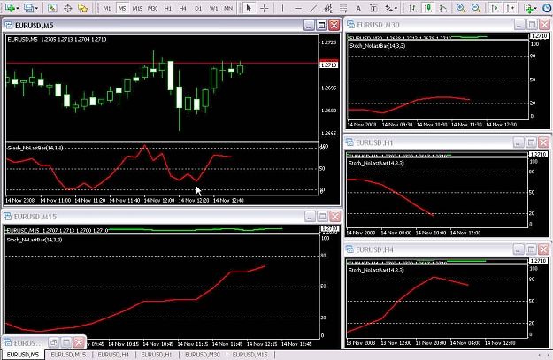 Click to Enlarge

Name: chart.jpg
Size: 99 KB