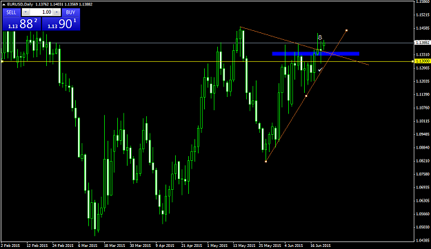 Click to Enlarge

Name: EURUSDDaily111.png
Size: 45 KB