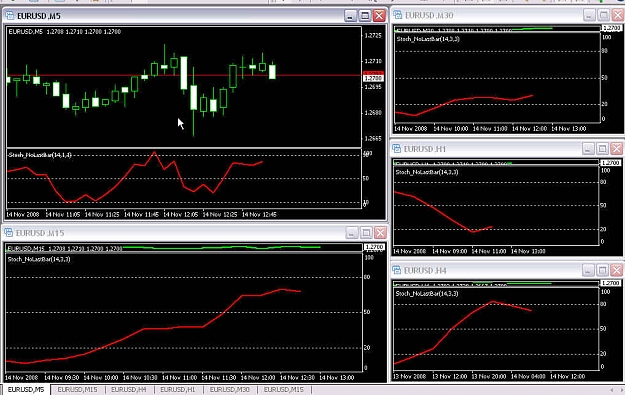 Click to Enlarge

Name: chart.jpg
Size: 95 KB