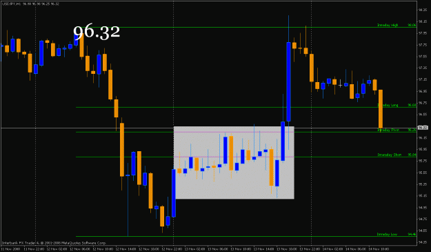 Click to Enlarge

Name: jpy_1hr.gif
Size: 22 KB