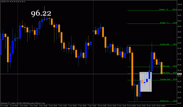 Click to Enlarge

Name: jpy_4hr.gif
Size: 21 KB
