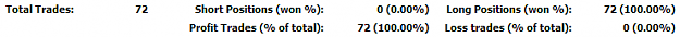 Click to Enlarge

Name: winning ratio 2014.png
Size: 2 KB