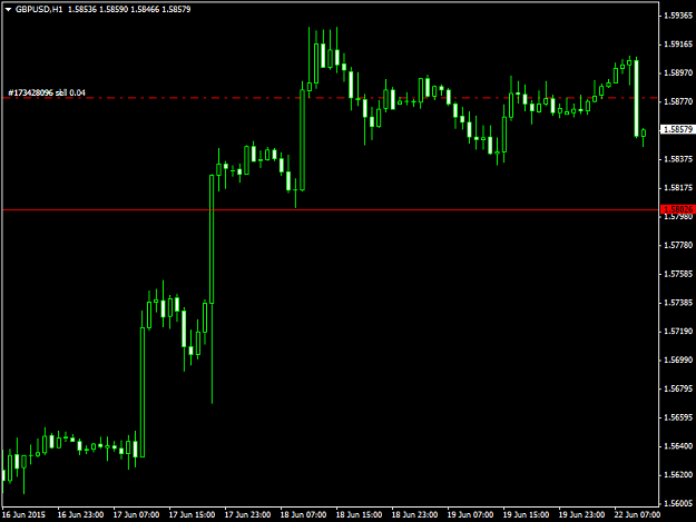 Click to Enlarge

Name: GBPUSDH1 22615.png
Size: 25 KB