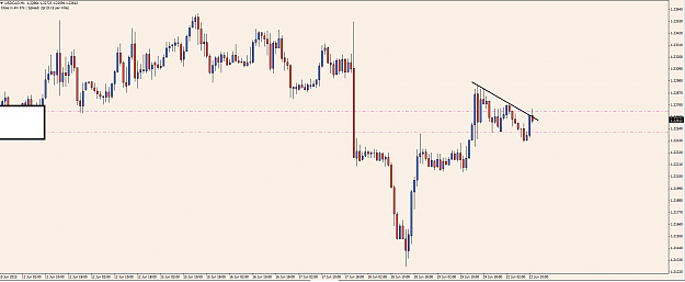 Click to Enlarge

Name: usdcad22.png
Size: 24 KB