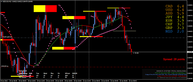 Click to Enlarge

Name: NZDCADM15.png
Size: 64 KB
