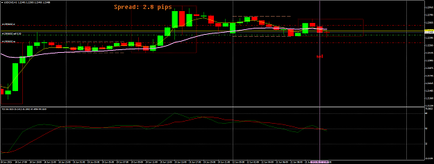 Click to Enlarge

Name: USDCADH4.png
Size: 45 KB
