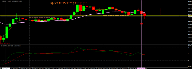 Click to Enlarge

Name: USDCADH9.png
Size: 44 KB