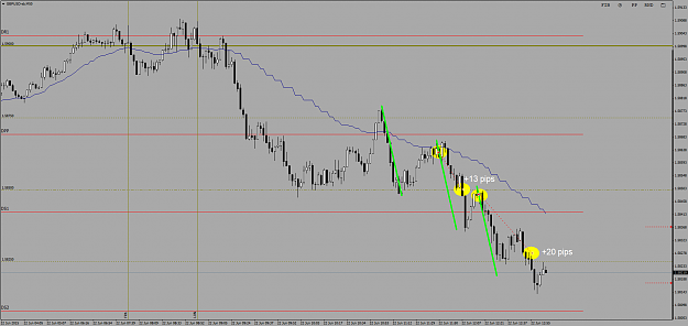 Click to Enlarge

Name: GBPUSD-sbM50.png
Size: 61 KB