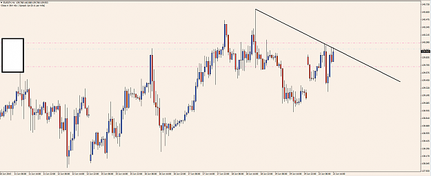 Click to Enlarge

Name: eurjpy22.png
Size: 26 KB