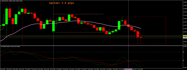 Click to Enlarge

Name: USDCADM30.png
Size: 49 KB