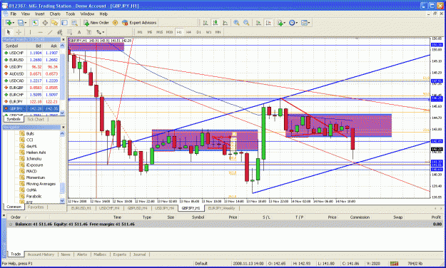 Click to Enlarge

Name: forex.gif
Size: 71 KB